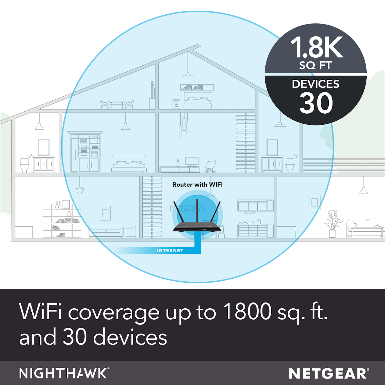 NETGEAR - Nighthawk R7000 AC1900 Smart WiFi Router - image 4 of 9