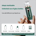 thumbnail image 5 of Pulverizador Eléctrico para Ojos, Compresa de Vapor Caliente, Spa para Ojos, Humidificador , Instrumento de Humectación y Alivio., 5 of 5