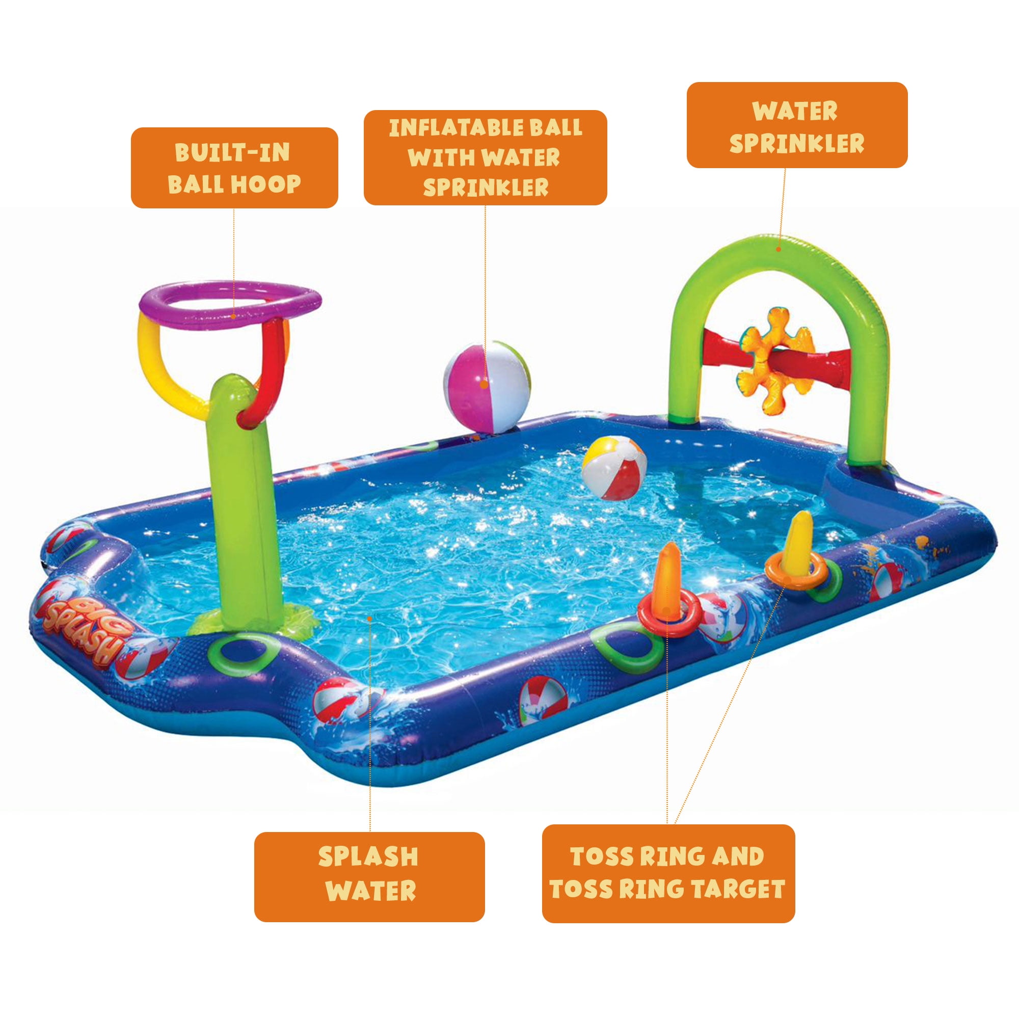 Banzai Big Splash Inflatable Play Center Pool w/ Beach Balls and Toss Rings