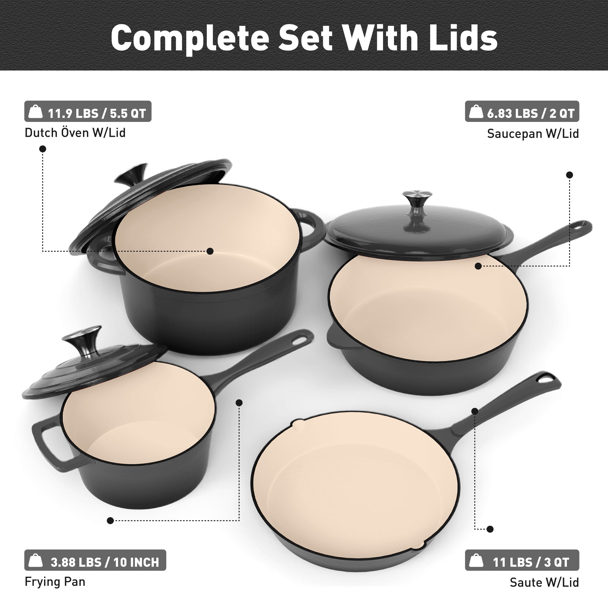 Sophia & William 7 Pieces Enameled Cast Iron Nonstick Cookware Set, Grey Blue