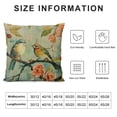 thumbnail image 5 of SHANXI Throw Pillow Covers Square Cushion Covers  Decorative Pillow Case for Couch Bed Animal Printing Birds Watercolor Pillowcase 20x20in, 5 of 5