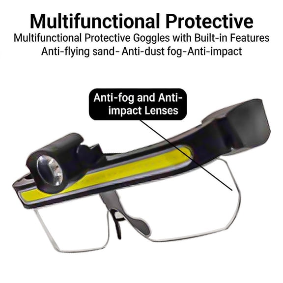 LED Transparent Glasses Light With USB Charging Multifunctional Full View Large Floodlight Cycling And Fishing LED Headlights Goggles