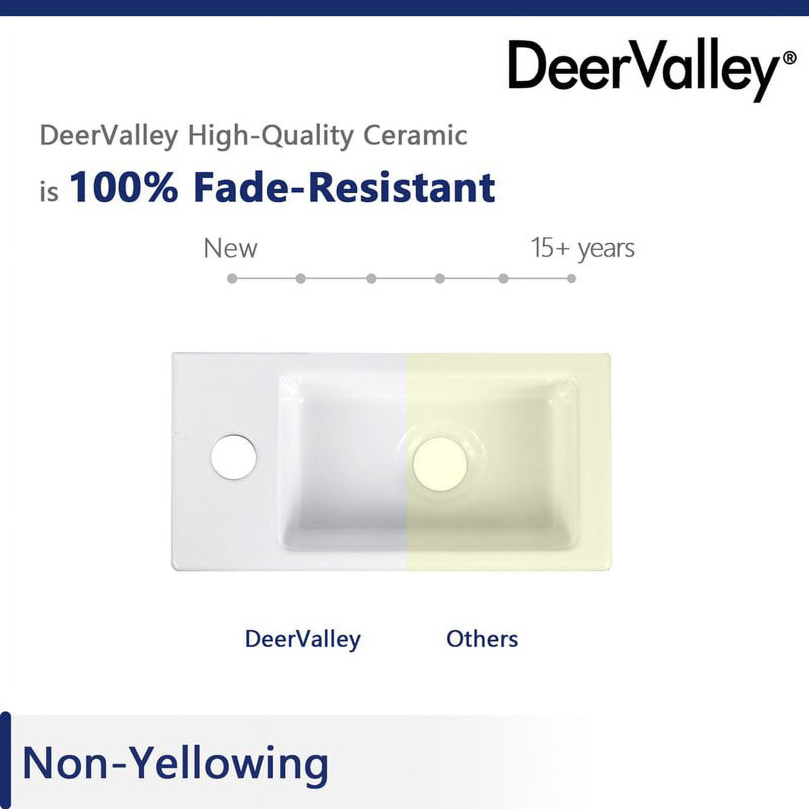 DeerValley Ceramic Rectangular 7'' Wall Mount Sink for Bathroom,White ,DV-1V081L