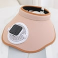 thumbnail image 2 of HJYCHN Solar Powered Summer Sun Hat with USB Rechargeable Fan for Outdoor Women's Wide Brim Sun Visor Beige One Size, 2 of 5