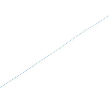 2X 500 M 30 LB 0.26mm Fishing Line Strength PE Braided 4 Strands Blue