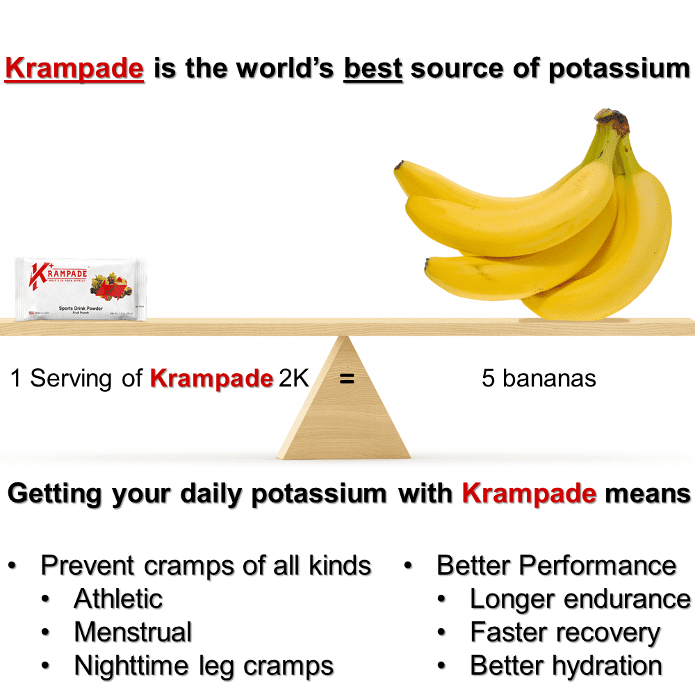 Krampade High Potassium Electrolytes Powder Fruit Punch Cramp Relief Cellular Hydration Endurance Recovery 20 Count Single Hydration Packets