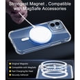 thumbnail image 5 of for iPhone 12 12 Pro Case Clear,Thiken Shockproof Protective Phone Bumper for Apple iPhone 12/12Pro 6.1 inch - Clear, 5 of 7