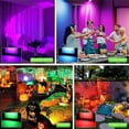 thumbnail image 5 of 2 Pack 220V RGB LED Floodlights\n2 Pack 220V RGB LED Flood Lights, 5 of 5