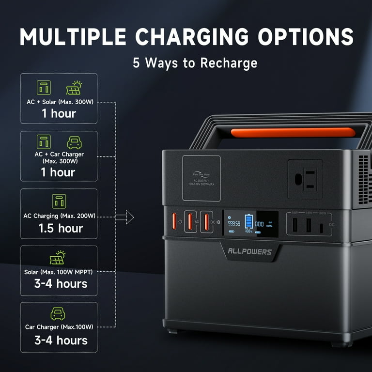 ALLPOWERS 300W Portable Power Station, 288Wh Solar Generator, 2 AC