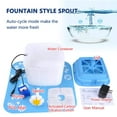 thumbnail image 3 of DEWEL Pet Water Fountain 2.5 L Plastic Cat Water Fountain with Replacement Filters & Mat, 3 of 7