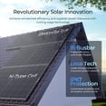 thumbnail image 5 of Renogy ShadowFlux N-Type 200W Rigid Solar Panel, 25% High-Efficiency & Anti-Shading, IP67 Waterproof Lightweight, for RV/Pickup/SUV Charging, 5 of 10