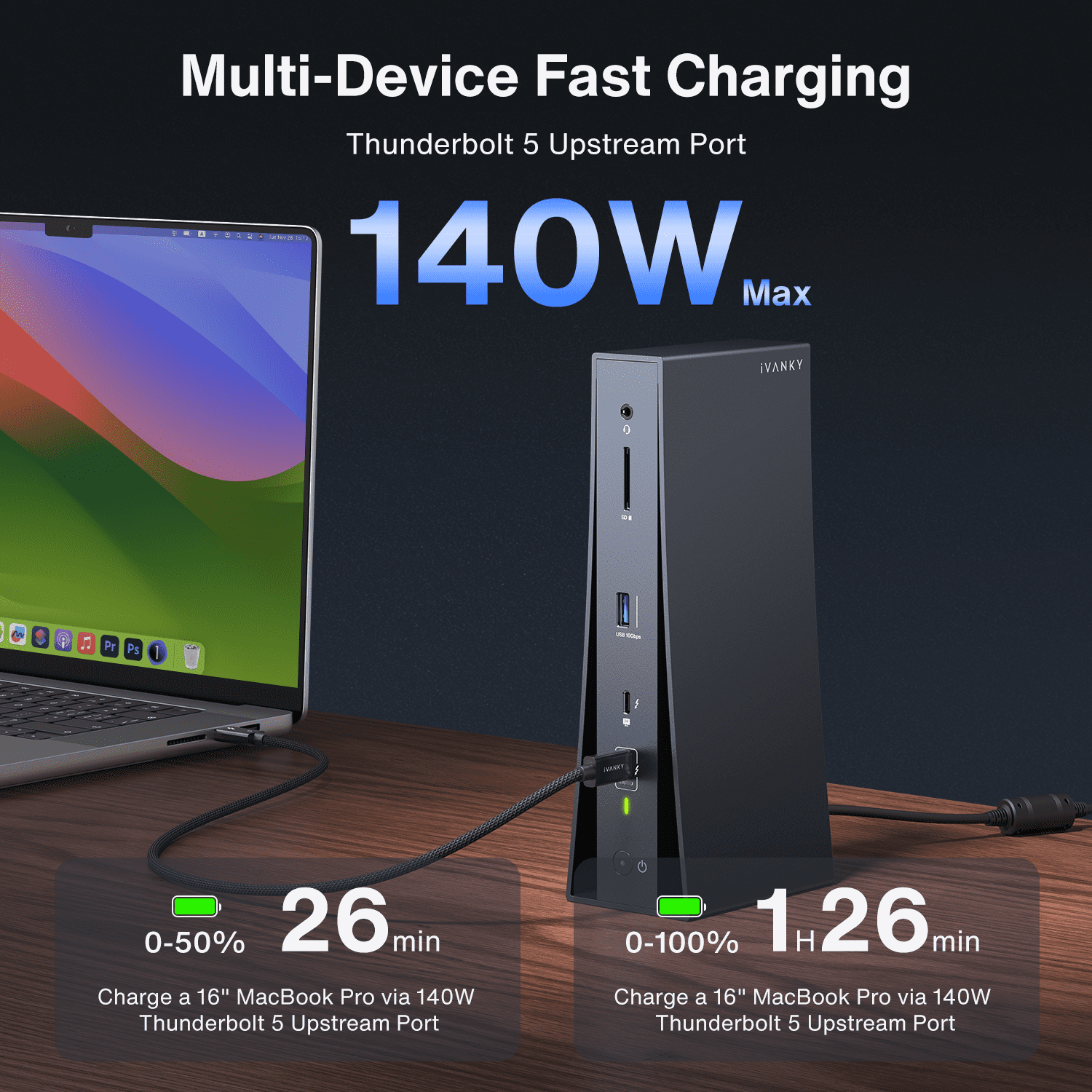 iVANKY FusionDock Dual 6K Thunderbolt 5 Docking Station for MacBook