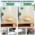 thumbnail image 2 of MINKUROW Mini Cool Mist Humidifier for Home Bedroom,650ml Top Fill USB Personal Desktop Humidifier with Colorful LED Night Light for Plants,Office Room,Auto Shut-Off,2 Mist Modes,Super Quiet,White, 2 of 7
