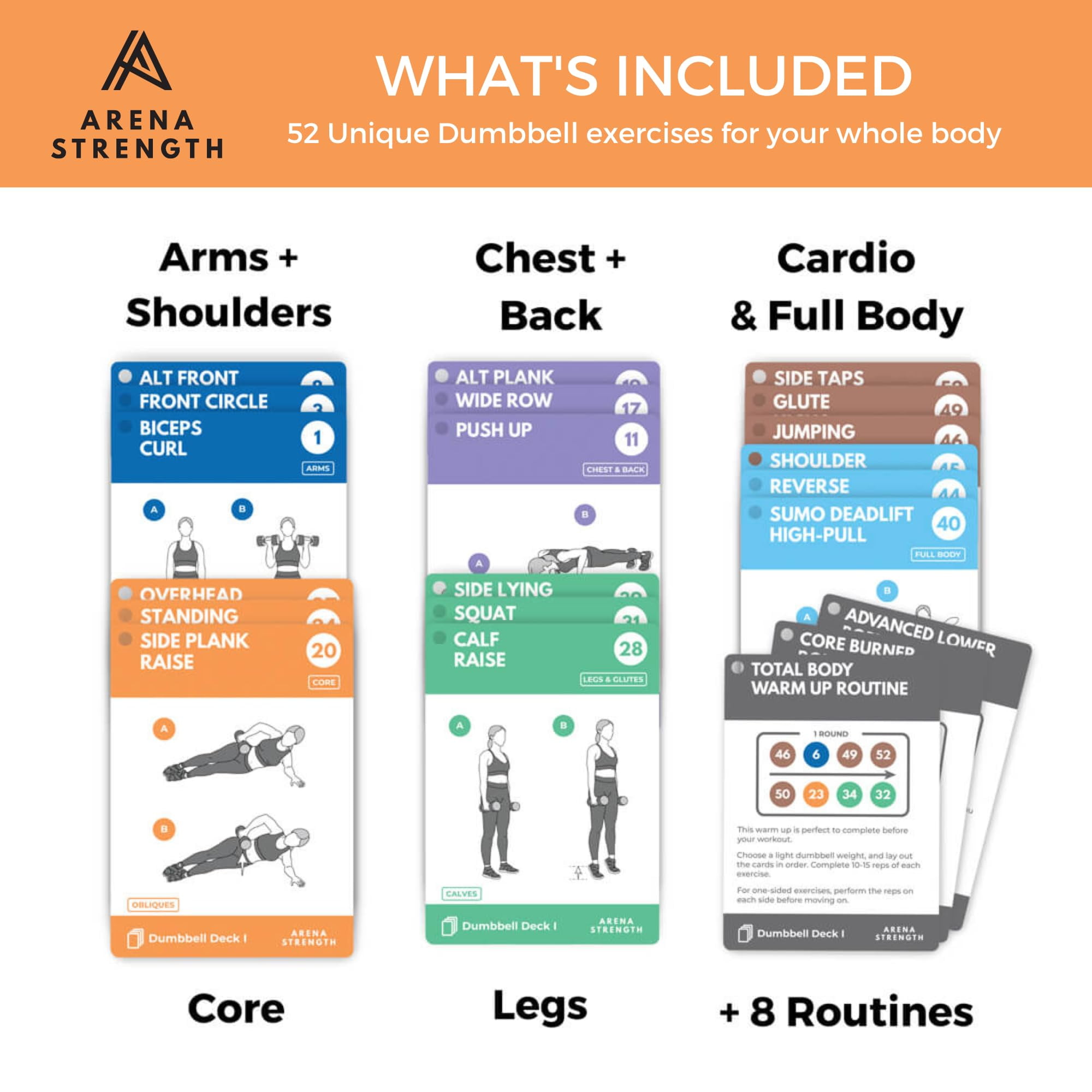 Arena Strength Dumbbell Fitness Workout Cards Instructional Deck for Dumbbell Workouts Video Instructions Included. Low Impact Exercises. Perfect for Dumbbell Training At Home. Walmart