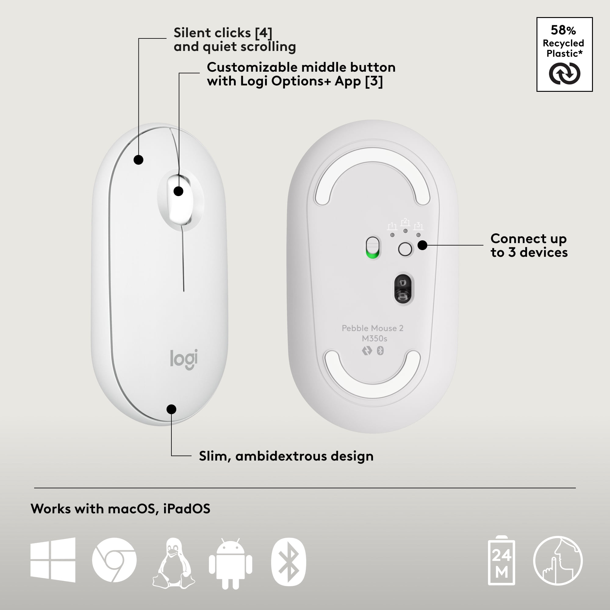 Logitech Pebble 2 Combo for Mac, Wireless Keyboard and Mouse, Slim, Quiet and Portable, Customizable, Tonal White