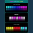 thumbnail image 2 of Sound Reactive LED Light Bar RGB Colorful APP Control Audio Music Rhythm Dynamic Strip Light for Car Gaming PC TV Room, 2 of 5