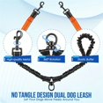 thumbnail image 5 of Double Leash for Two Dogs - No Tangle Dog Leash 360° Swivel Reflective Double Dog Leashes with Two Padded Handles, Shock Absorbing Walking Training for Small Medium Dogs (blue, 8-35 lbs), 5 of 5