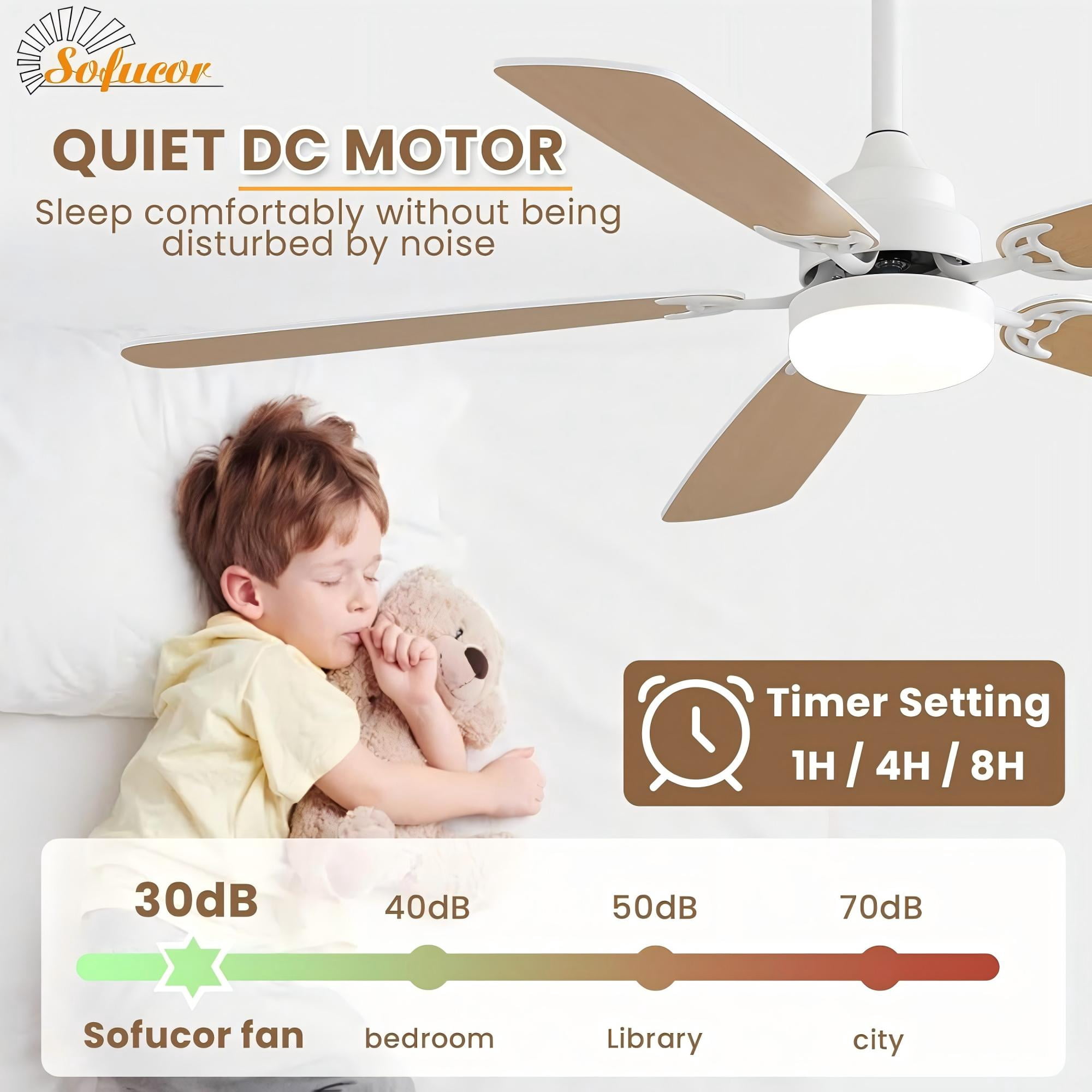 Sofucor 52-Inch Modern Ceiling Fan with LED Light and Remote