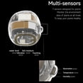 thumbnail image 5 of Smart Flowerpots,Smart Pet Planter,Ai Planter,Intelligent Flowerpots,Multiple Expressions,7 Smart Sensors, and Ai Chips Make Raising Plants Easy and Fun for Living Room,Plant-Free(Purple), 5 of 9