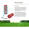 thumbnail image 4 of 3/4 Inch Screen Irrigation Filter, Stainless Steel Screen Inline Filter MeshConditioning Strainer Drip IrrigationTank Pool Pump for Garden Greenhouse Agricultural Drip, 4 of 7