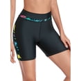 thumbnail image 2 of RELLECIGA Short de Planche Taille Haute pour Femmes Maillot de Bain Short Cycliste, 2 of 6