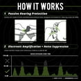 thumbnail image 4 of ISOtunes PRO Aware 2.0 Bluetooth Hearing Protection Earbuds, 26 dB NRR, Awareness Mode, IP67 Durable, 15-Hour Battery, OSHA-Compliant, 4 of 5