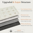 thumbnail image 4 of TURCURNO Large Area Rugs 10x14 Living Room,Modern Vintage Boho Non-Skid Soft Floral Rug Washable Carpet Beige for Bedroom Dining Room,Retro Home Decor, 4 of 11