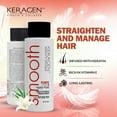 thumbnail image 3 of Keragen - Brazilian Keratin Smoothing Treatment, Blowout Straightening System for Dry and Damaged Hair - Forte, Sulfate Free - Eliminates Curls and Frizz, Medium to Coarse Hair (2 Oz), 3 of 7