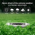 thumbnail image 4 of 8 PACK Solar In Ground Lights Outdoor Buried Lamp Disk 8 LED Lawn Pathway Garden, 4 of 12