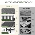 thumbnail image 6 of KINGYES HDPE Outdoor Bench with Integrated Side Tray, 2-Person All-Weather Patio Bench with 660 lbs Capacity, Porch Bench for Backyard, Garden & Park, Gray, 6 of 12