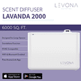 thumbnail image 6 of Levona Scent Lavanda: 6000 SQFT HVAC Diffuser - Whole House Air Freshener - Scent Air for Office, Hotel & Home Scent Diffuser - Fragrance HVAC Scent Diffuser + App Control (Scent Sold Separately), 6 of 8