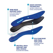 PowerStep Pinnacle Full Length Orthotic Shoe Insoles with Neutral Arch Support for Plantar Fasciitis