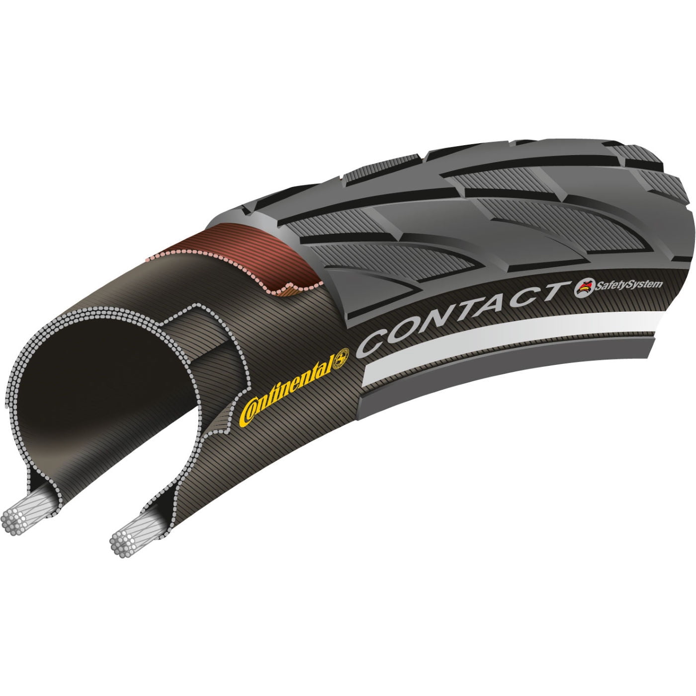 Continental contact 20 x 1.75 Clearance