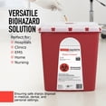 thumbnail image 5 of Dynarex Sharps Container, Thermoplastic Container with Translucent Lid, 6 Gallon, 12 Count, 5 of 7