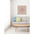thumbnail image 6 of Marmont Hill Wild Influence Framed Painting Print, 6 of 6