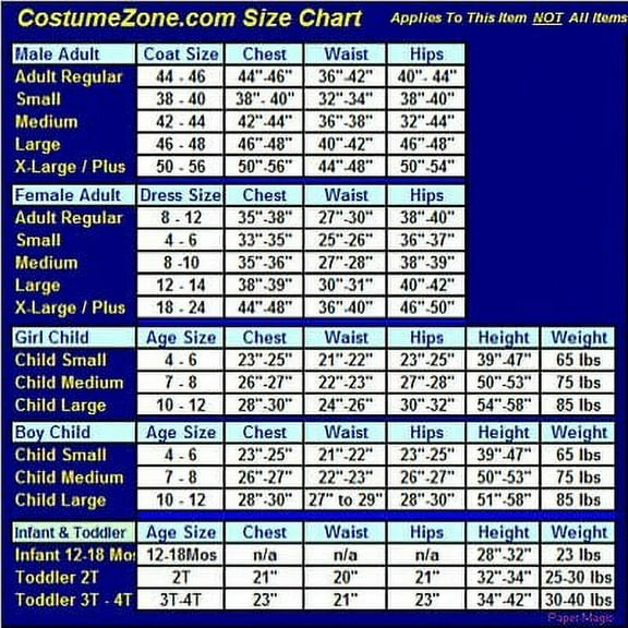 Toddler Tyrannosaurus Rex Dinosaur Costume