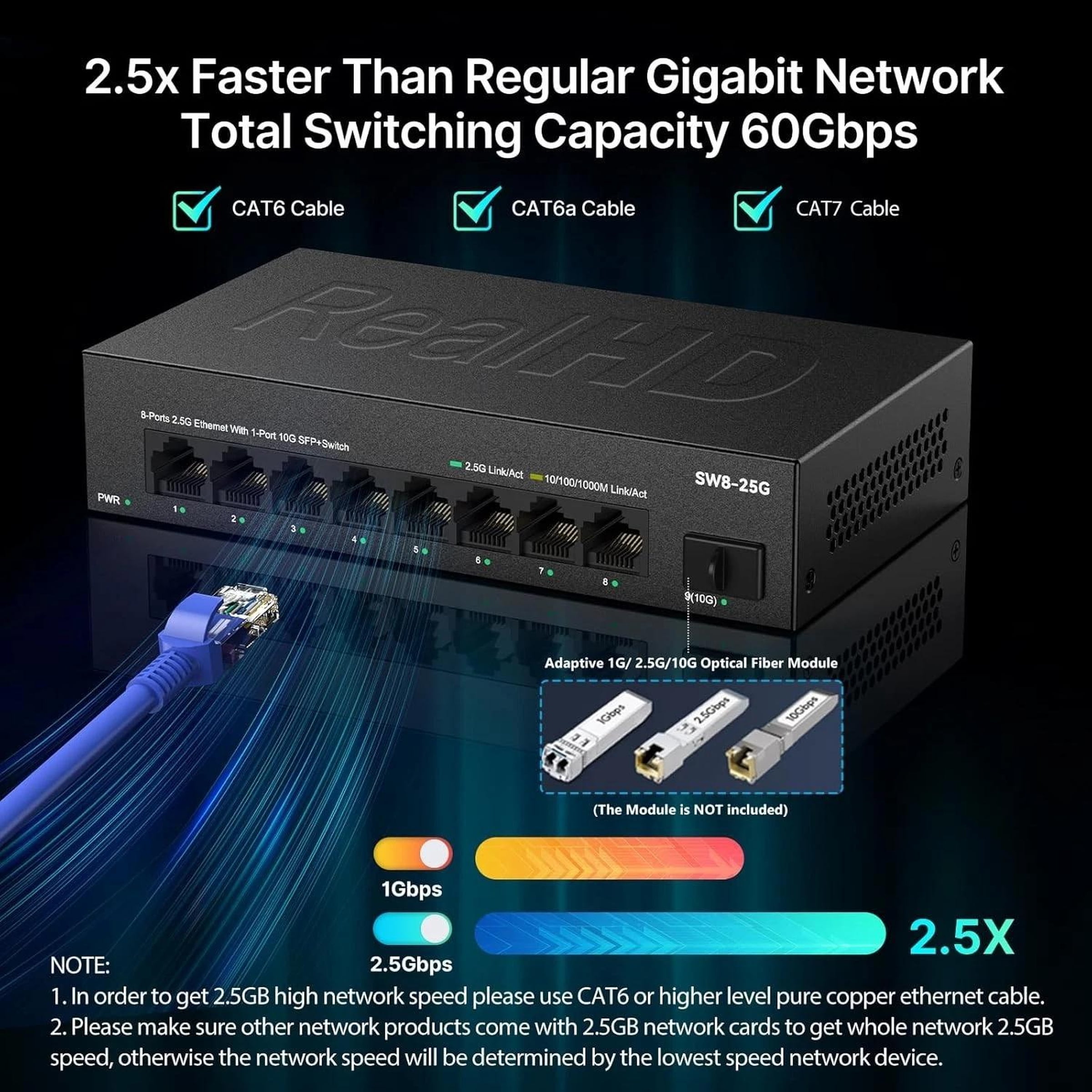 8 Port 2.5Gb Ethernet Switch Unmanaged Network Switch w/8 x 2.5G & 1 x 10G SFP