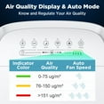 thumbnail image 5 of Membrane Solutions WiFi Air filter for Allergies and Asthma with H13 True HEPA Filter, Air filter for Home Large Room, MSA3S, White, 5 of 5