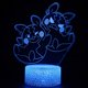 thumbnail image 4 of Luz Nocturna 3D de Anime nuevo, Led de Pokemon para niños, figuras de Pikachu de Anime, lámpara de mesita de noche bonita para decoración de dormitorio de niños, regalo de cumpleaños, 4 of 4