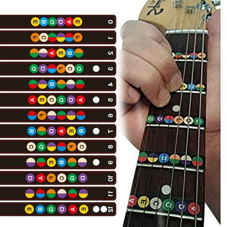 Acoustic Electric Guitar Stickers Bass Fretboard Note Labels Frets