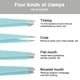 thumbnail image 4 of Juego de pinzas para cejas, juego de pinzas de 6 piezas para mujeres, herramientas de belleza diarias para depilarse el cabello, 4 of 6