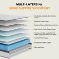 Babo Care Queen Mattress,12 Inch Hybrid Mattress,Memory Foam with Individually Pocket Springs,Firm Mattress in Box,CertiPUR-US,Anti-Static Fabric
