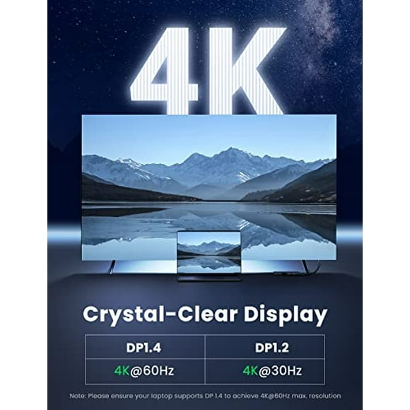 UGREEN USB C Hub 4K 60Hz, Adaptador USB 6 en 1 Mac con lector de tarje