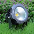 thumbnail image 2 of Lámpara de césped para jardín COB de nuevo estilo, 220 V, 110 V, 24 V, luz LED para exteriores, 20 W, 30 W, 40 W, focos impermeables para paisajes y caminos, 2 of 5