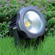 thumbnail image 2 of Lámpara de césped para jardín COB de nuevo estilo, 220 V, 110 V, 24 V, luz LED para exteriores, 20 W, 30 W, 40 W, focos impermeables para paisajes y caminos, 2 of 5