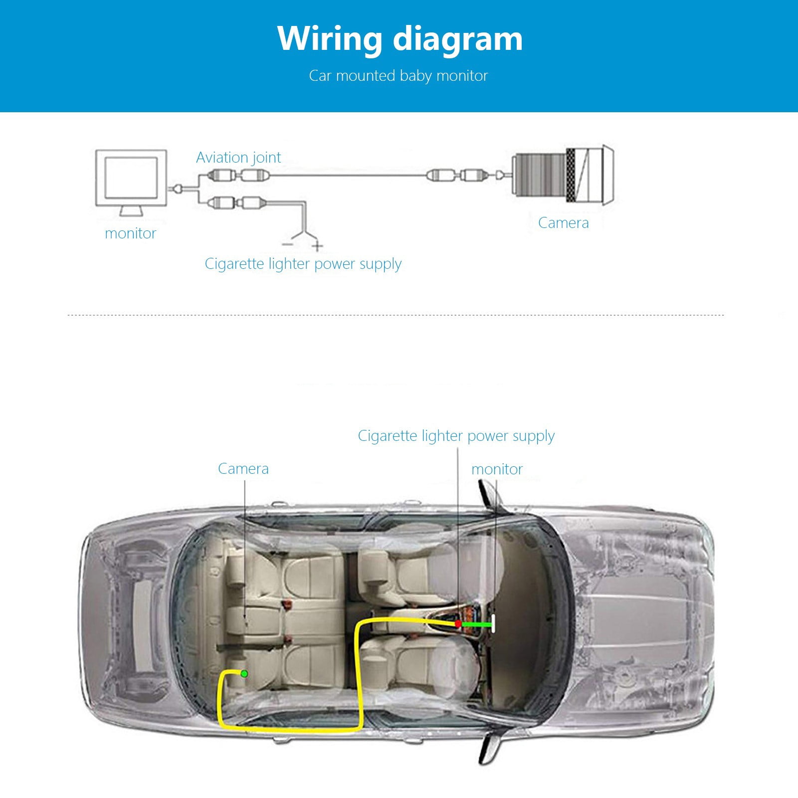 Btomtd Dashcam Front And Rear Camera,Dashcams For Cars,4.3 Inch Folding Model Car Baby Car Baby