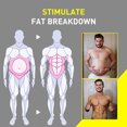 thumbnail image 3 of Crema Para Esculpir Músculos, Crema Para Esculpir Abdominales Reafirmante 3 Piezas 30 G Para Uso Diario, 3 of 7