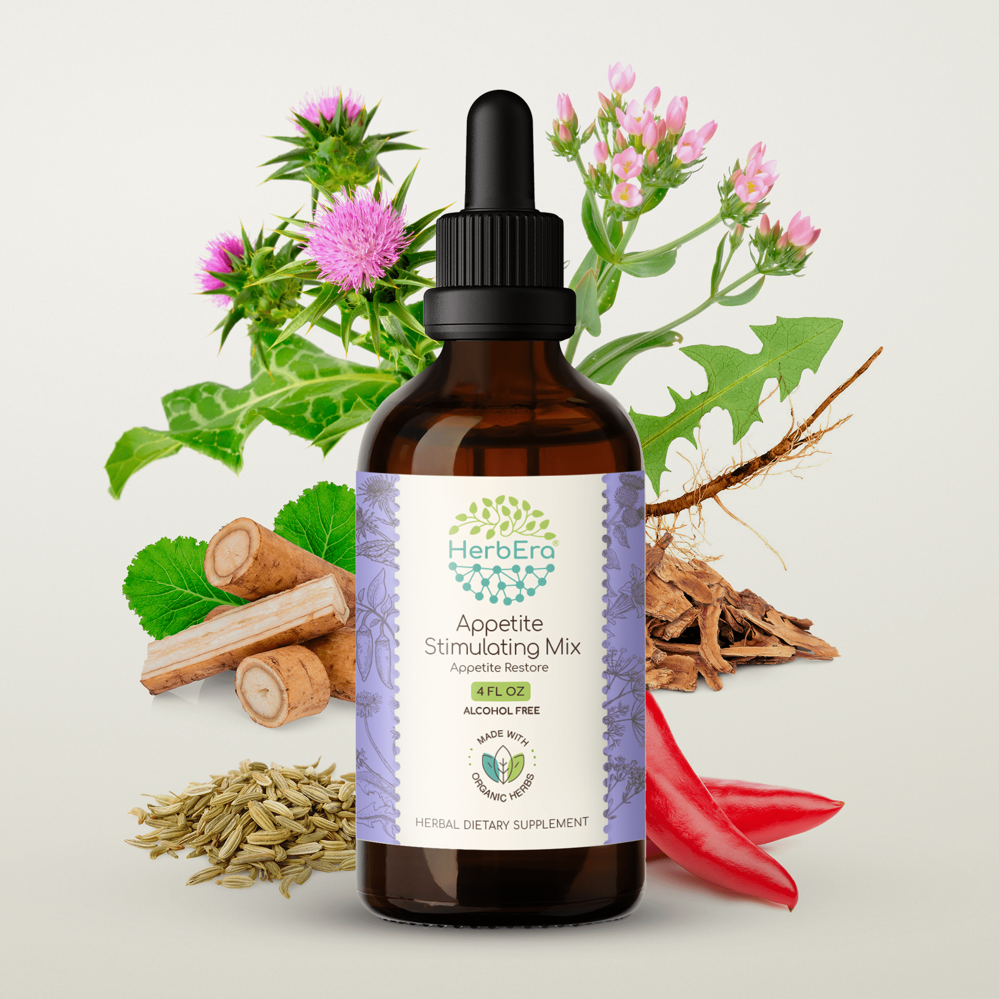 Appetite Stimulating Mix AlcoholFREE Extract Tincture. Appetite