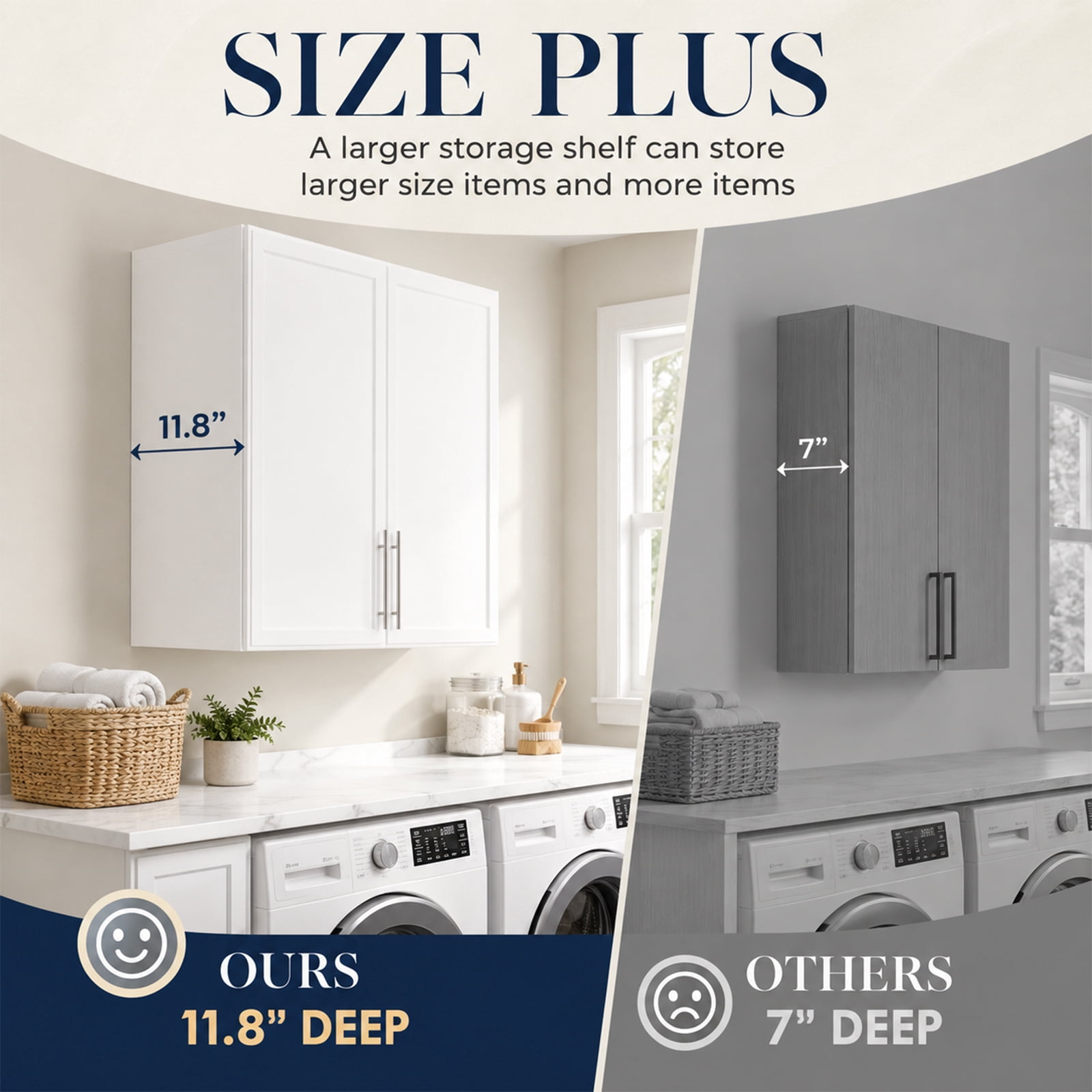 Laundry Wall Cabinets with Adjustable Shelf,30x30 Kitchen Wall Cabinet with Doors, Upper Cabinet with Shaker for Laundry/Kitchen,White