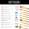 thumbnail image 6 of MYTH 503 | Mythos™ Unicorn 4pc Variety Brush Set, 6 of 8